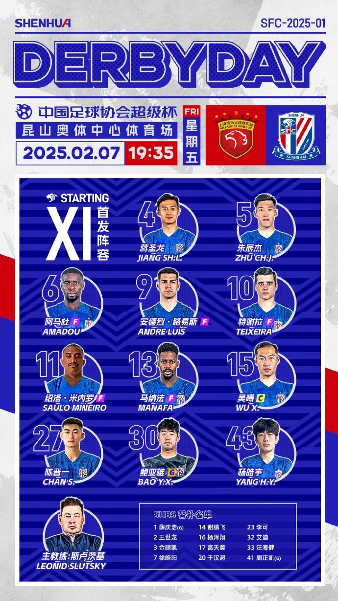  2025中国足球协会超级杯 上海海港 vs 上海申花 首发名单