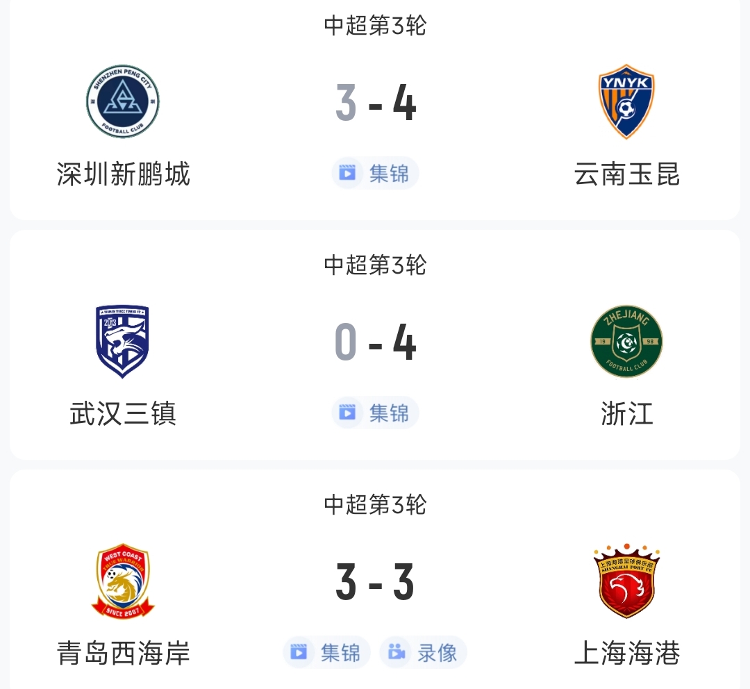  过瘾！今晚中超3场狂轰17球，红牌、送礼、绝平…要素拉满了！